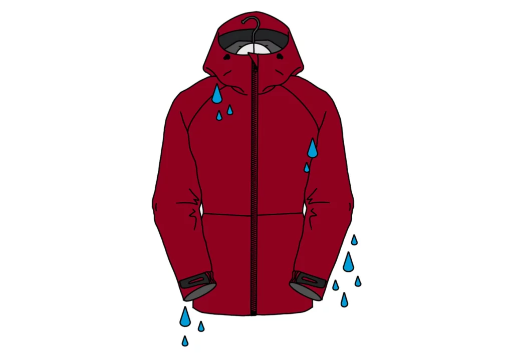 Keela Outdoor Clothing Waterproof Guide
