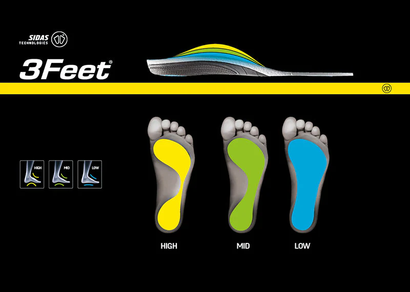 Sidas 3Feet Arch guide