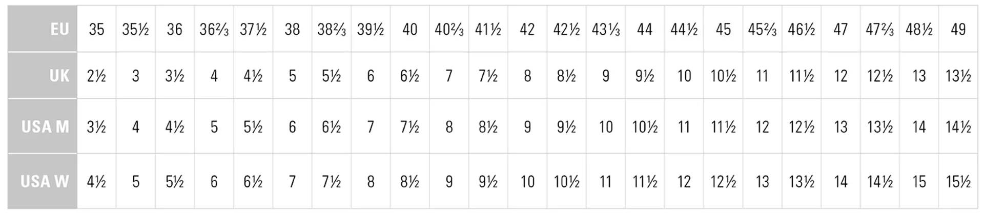 Dolomite Size Guide Womens