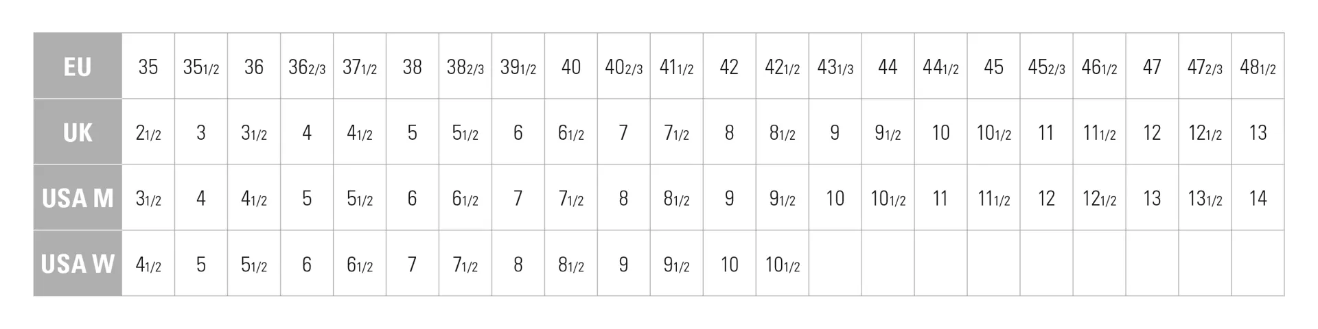 Dolomite Footwear Size Guide