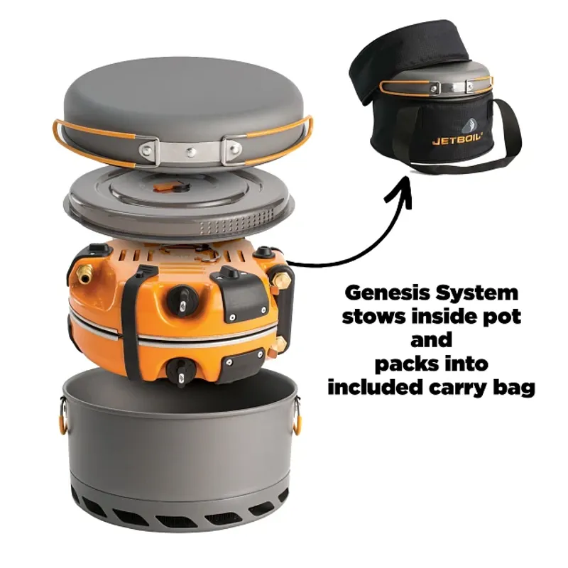 Jetboil Genesis Basecamp Cooking System in Orange-3