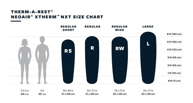 Thermarest NeoAir Xtherm NXT Sleeping Pad in Neptune size Regular-4