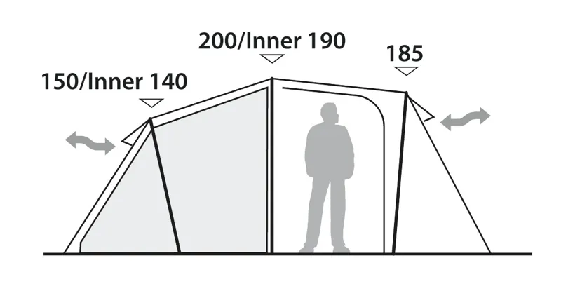 Robens Cima Versa 4 Person Family Tent in Green with FREE Footprint-6