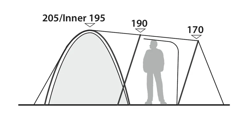 Robens Paso Flex 5 Person Family Tent in Green with FREE Footprint-6