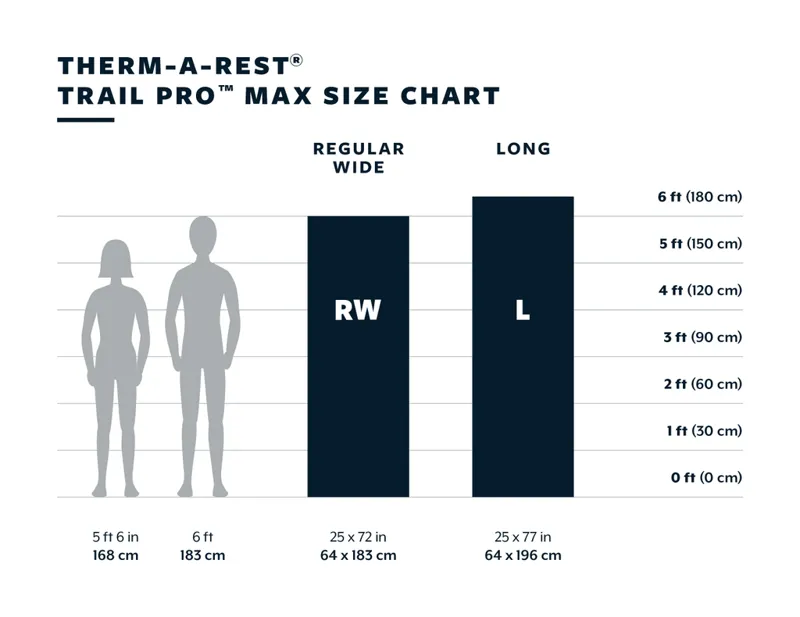 Thermarest Trail Pro MAX Sleeping Pad Regular Wide in Tide-4