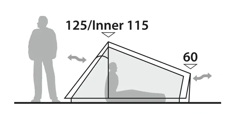 Robens Via 2 UL Tent in Green-5
