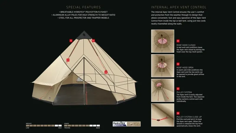 Robens Klondike Tent in Beige-1