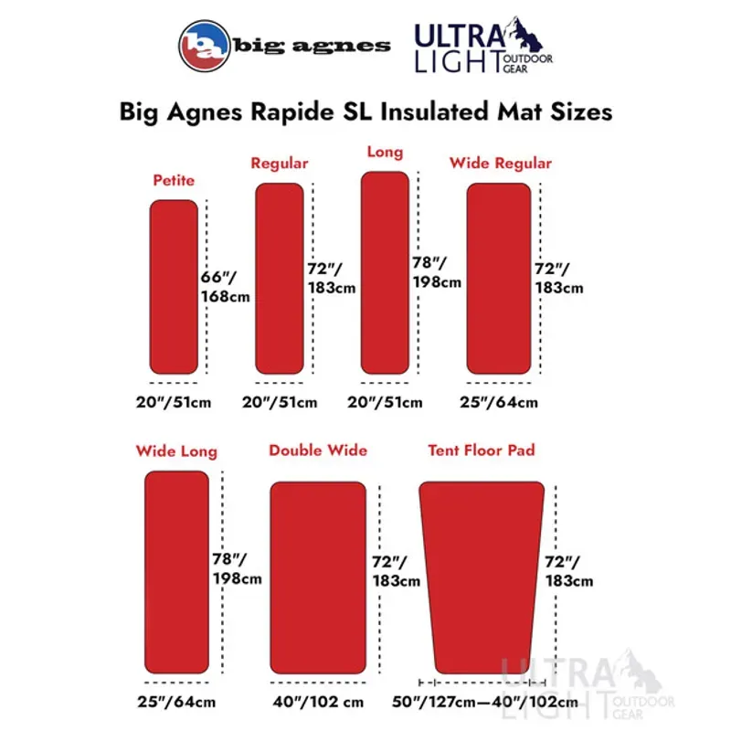 Big Agnes Rapide SL Insulated Sleeping Pad 25x72 Wide Reg in Orange-4