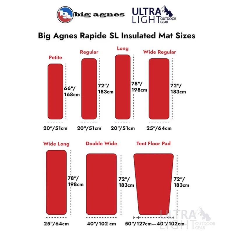 Big Agnes Rapide SL Insulated Sleeping Pad 20x72 Regular in Orange-2