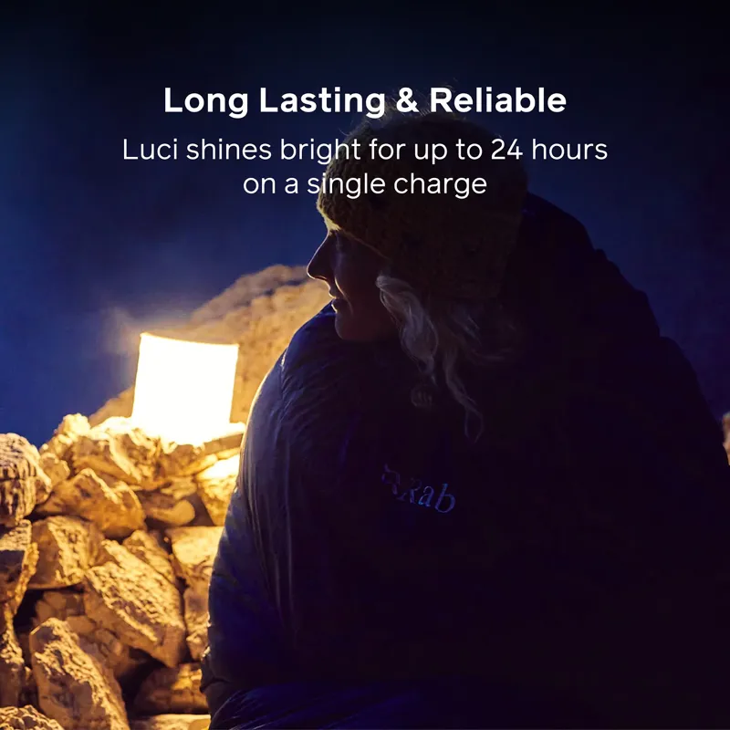 Biolite Luci Original Matte in Clear-6