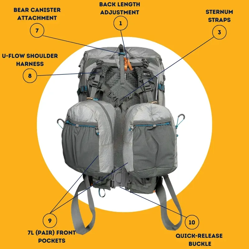 Aarn Mountain Magic 50 PRO Medium Backlength in Grey-6