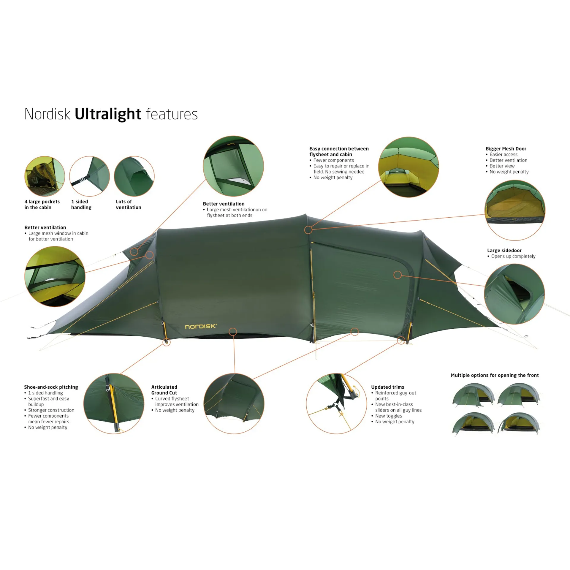 Nordisk Oppland 2 LW 2.0 2 Person Tent Black Forest Green UK