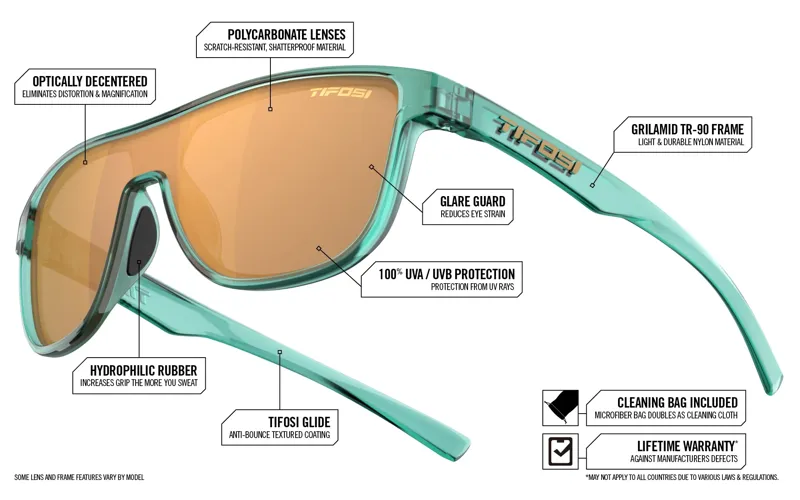 Tifosi Sizzle Sunglasses in Teal Dune-5