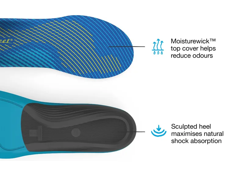 Superfeet Active Support Medium in Blue-2