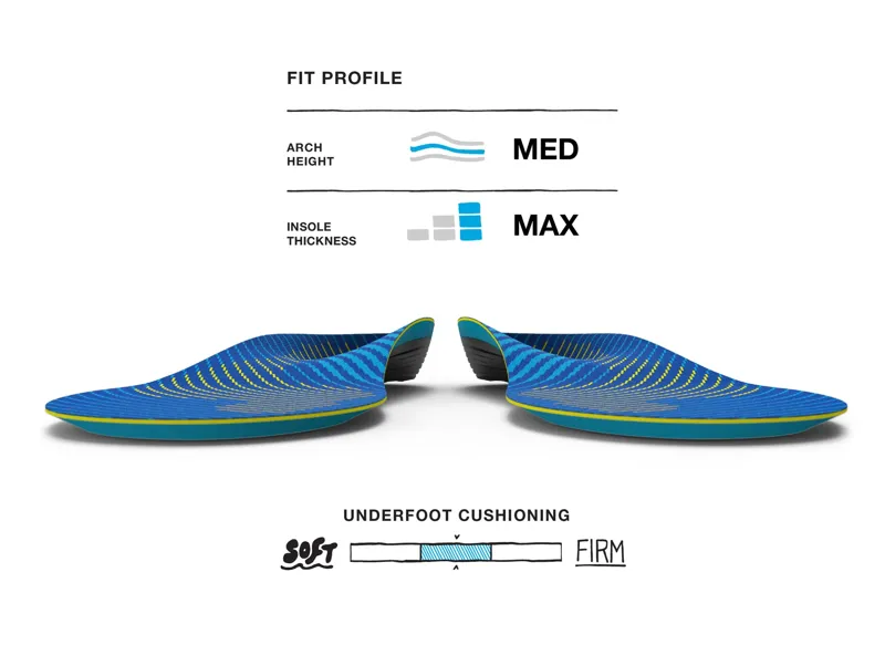 Superfeet Active Support Medium in Blue-4