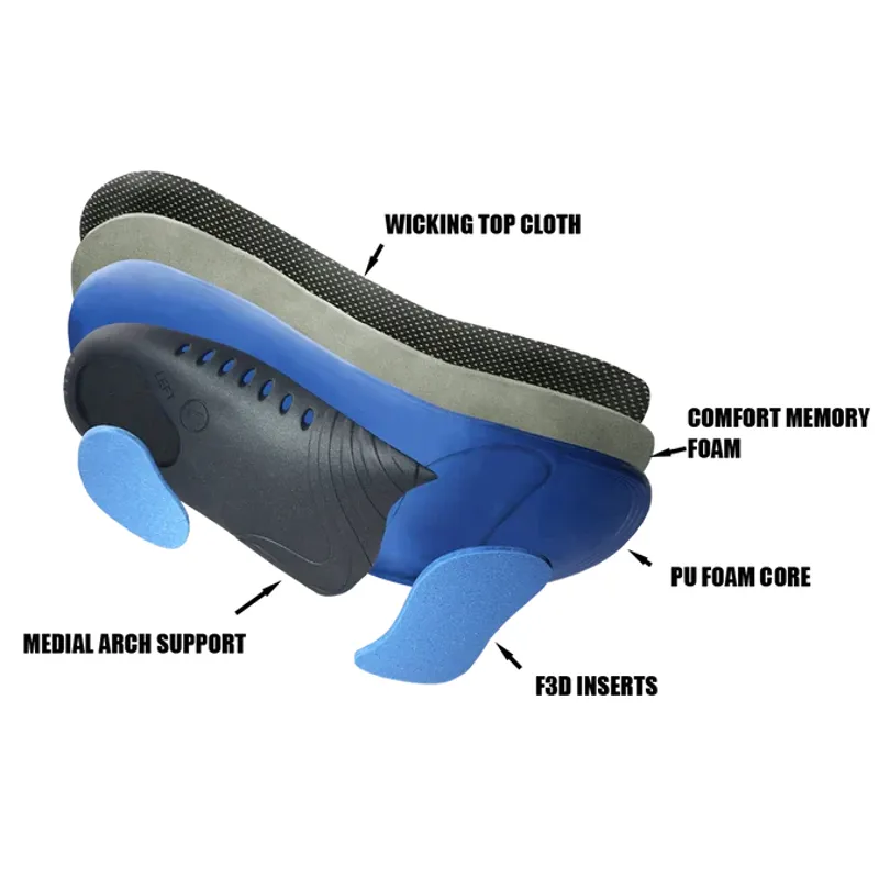 Ultimate Performance Active Cushion Medium-High Arch Insole in Blue-4
