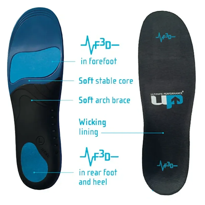 Ultimate Performance Advanced F3D Cushion Insole in Blue-2