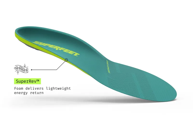 Superfeet Sport Ultralight Insoles-4