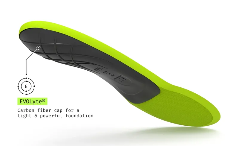Superfeet Sport Ultralight Insoles-5