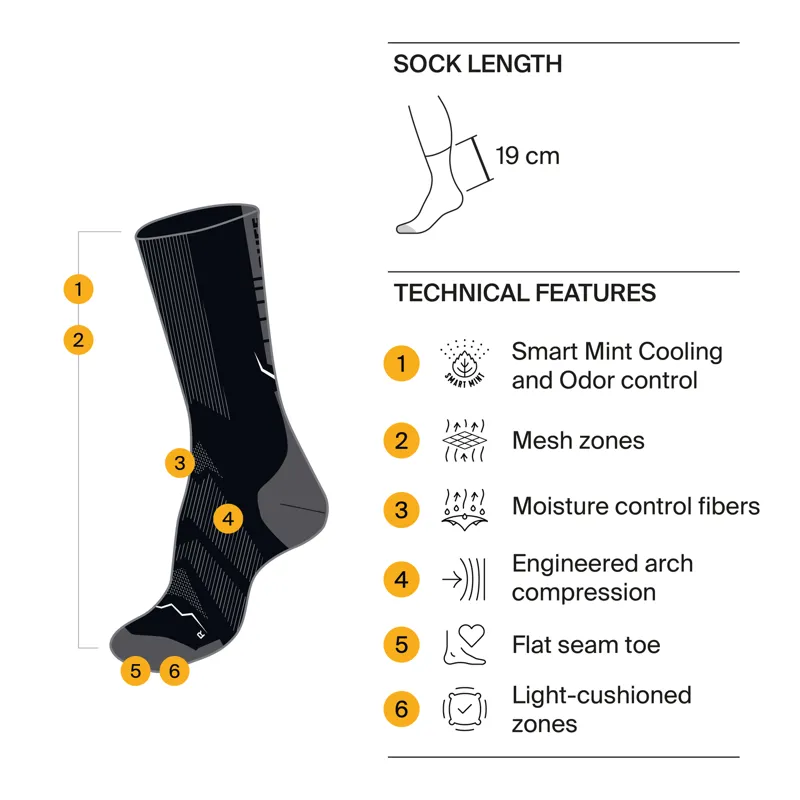 Buff Coolnet Crew Socks Unisex in DustyBlue-3