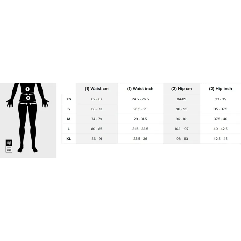 Compressport Seamless Panty Womens in Black-4