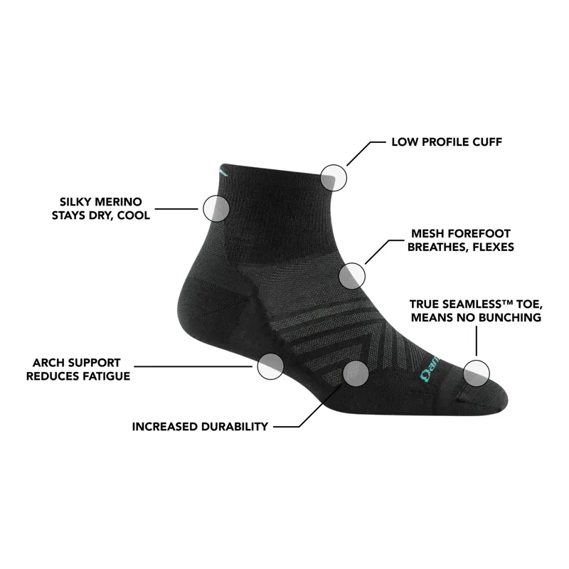 Darn Tough Run 1/4 Ultra Lightweight Womens Socks in Aqua-1