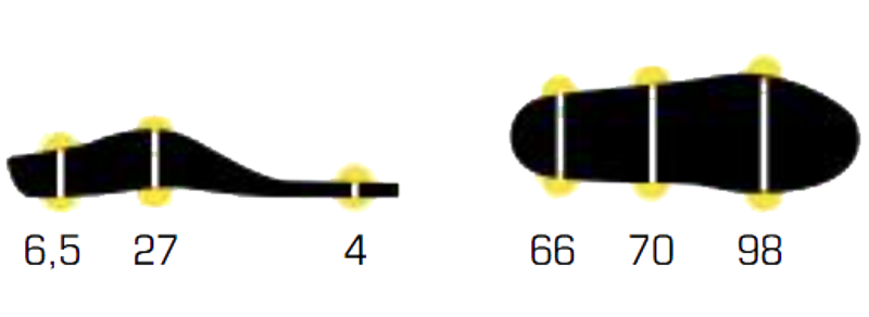 Sidas 3Feet Trail Mid Insoles-4
