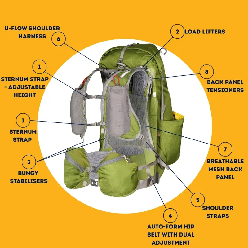 Aarn Pace Magic 40 Fastpacking Pack in Green-5