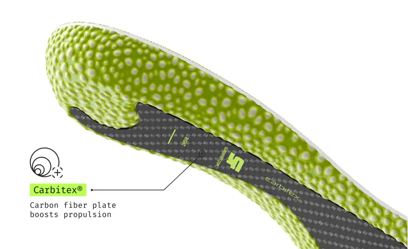 Superfeet Run Pacer Elite Insoles in Green-3